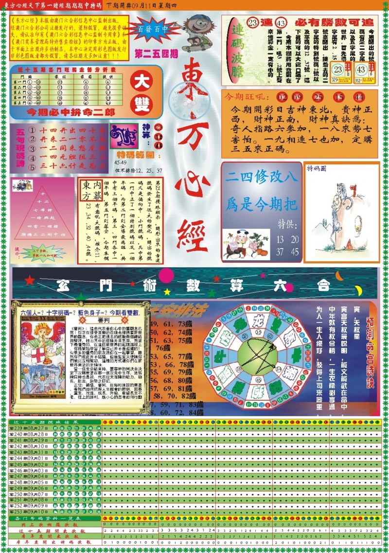 更新中
